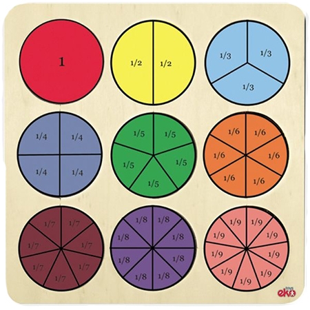 Kesirler Puzzle