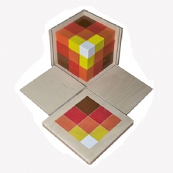 3 Ölçülü Küpler