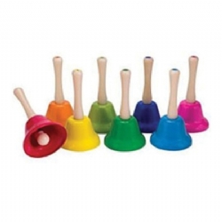 Çan Set