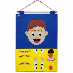 Erkek Yüz Modeli Panosu